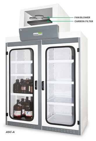 Esco Storage Cabinet A Series Asc A