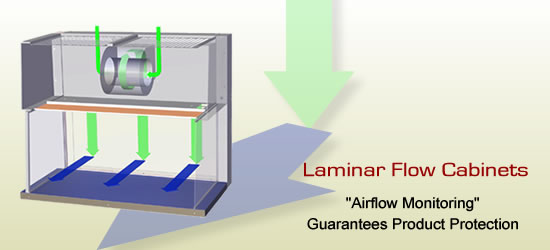 airflow-monitor-laminar-flow-cabinets.jpg
